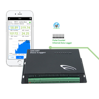 Réseau multipoint sans fil Ethernet Transmetteur de température et d'humidité Enregistreur de données à jauge de contrainte