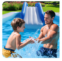 Piscine gonflable transfrontalière pour enfants avec toboggan, épaissie, grande, d'extérieur, avec parasol et protection solaire pour bébé