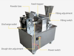 Machines de production de produits céréaliers pour restaurants, machine à empanadas motorisée à haute productivité, pour fermes à fort retour d'expérience positive - Product Image 5