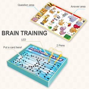 Samtoy nuovo arrivo 10 carte bambini giocattoli educativi per l'apprendimento giochi abbinati carte Flash Smart <span class=keywords><strong>E</strong></span> Book Intelligence Book For Toddler - Product Image 4