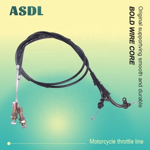 อุปกรณ์เสริมสำหรับมอเตอร์ไซค์,สายเคเบิ้ลคันเร่งสำหรับ <span class=keywords><strong>Suzuki</strong></span> 1000cc <span class=keywords><strong>GSX</strong></span>-R600 K6 K8 <span class=keywords><strong>GSX</strong></span>-R750 <span class=keywords><strong>GSX</strong></span>-<span class=keywords><strong>R1000</strong></span> K5 K7 <span class=keywords><strong>K9</strong></span> - Product Image 5