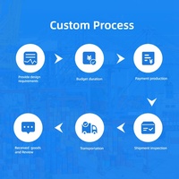 Boîte d'expédition personnalisée avec logo imprimé pour l'emballage de vente au détail des commandes en ligne