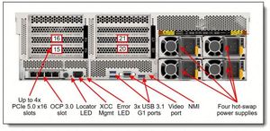 Serveur HPC/ML ThinkSystem SR675 V3 avec processeur EPYC de 4e génération |   64 Go |   Capacité 24-DIMM |   Contrôleur MegaRAID 5350 |   Serveur en rack |   Stock - Product Image 4