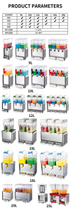 New <b>Home</b> and Hotel Use Smoothie Maker Blender Copper Slushie Frozen Drink <b>Machine</b> With Powerful Motor Juicer <b>Ice</b> Processing 12*3 - Product Image 3