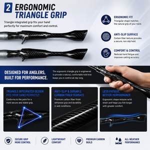 Canne à pêche télescopique ultra légère en fibre de carbone, pliable, facile à transporter, pour débutants - Product Image 2