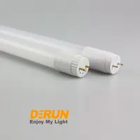 Full Plastic LED Tube Light