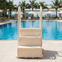 JUANPOOL Aufstellpool-Zubehör Aufblasbare Kunststoffrahmen-Schwimmbadleiter