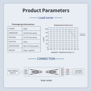 ضمان لمدة سنتين سعر تنافسي منخفض التموج والضوضاء 12 فولت 24 فولت 60 واط واط واط واط من العرض العرض نصف الغراء - Product Image 5