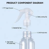 Flacon pulvérisateur transparent en PET avec bouchon verrouillable 24/410, personnalisé, 100 ml (3,3 oz) et 250 ml (8,3 oz), pour cosmétiques, toniques, parfums et liquides.
