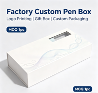 Boîte à stylos blanche à motif imprimé sur mesure, boîte cadeau à fermeture magnétique avec insert en mousse EVA personnalisé