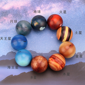 Pelotas Antiestrés de Espuma con Forma de Planeta de la Galaxia de 6.3 cm, Juguetes para Niños, Recuerdos para Fiestas de Cumpleaños con Temática Espacial - Product Image 5