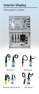 Monitor de Calidad del Agua Multifuncional PIKES <span class=keywords><strong>para</strong></span> <span class=keywords><strong>Piscinas</strong></span>, Medición de Temperatura, pH y ORP - Herramientas y Accesorios <span class=keywords><strong>para</strong></span> <span class=keywords><strong>Piscinas</strong></span> - Product Image 5