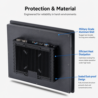Moniteur industriel capacitif/résistif encastré en alliage d'aluminium de 10,1, 18,5, 19 et 21,5 pouces pour distributeurs de carburant - Vente en gros usine
