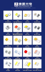 Bande LED WS2815B RGBW 5050 à pixels adressables 12V avec fonction de reprise du signal à double point de rupture 4KHz à haute fréquence de rafraîchissement pour écran LED - Product Image 5