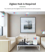 Tuya Zigbee Detektor Kehadiran Manusia Cerdas Sensor Gerak Radar Gelombang Pir 5.8G Keamanan Rumah Kontrol Aplikasi Kehidupan Cerdas