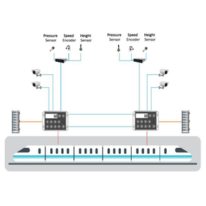 M12 Industrial POE Gigabit Ethernet Switch 10/100/1000 Layer 2 IP65 48VDC Power Input FCC Certified -40 ~ 80 <strong>Celsis</strong> - Product Image 4