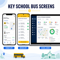 Développement d'une application de suivi des bus scolaires pour iOS et Android avec suivi en direct des bus et enregistrement des élèves