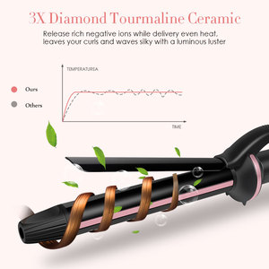 2021 <span class=keywords><strong>meilleur</strong></span> vendeur 2 en 1 LCD titane cheveux <span class=keywords><strong>fer</strong></span> <span class=keywords><strong>à</strong></span> friser nouvelle technologie Double PTC chauffage rapide <span class=keywords><strong>fer</strong></span> <span class=keywords><strong>à</strong></span> friser - Product Image 5