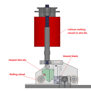 <span class=keywords><strong>350</strong></span> ° Máquina de Recubrimiento al Vacío con Cinta Calentable C, con Ranura Calentada y Cuchilla de Espacio Fijo para Película de Batería de Litio - Product Image 2