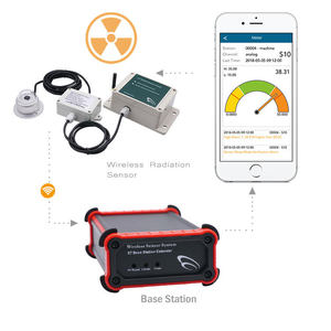 เซ็นเซอร์วัดพลังงานแสงอาทิตย์ RS485 4-20mA Modbus ตรวจจับเซ็นเซอร์ไร้สาย WAN สำหรับการเกษตรอัจฉริยะ - Product Image 2