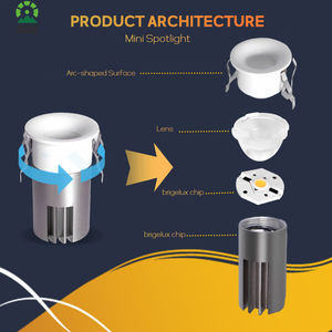 Светодиодный светильник LHWYLED, бестселлер, мягкий теплый белый, 110 лм/Вт, светодиодный светильник, встраиваемый свет, лампа 18 Вт, 20 Вт, черный, белый - Product Image 4