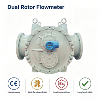 Double rotor de circulation robuste et économique en acier inoxydable, antidéflagrant, certifié CE, haute précision, pour liquides à viscosité élevée en raffinerie alimentaire