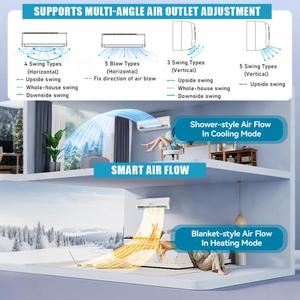 เครื่องปรับอากาศแบบแยกส่วน 2 ตัน 24000 BTU ระบบทำความเย็นและความร้อน 220V น้ำยาทำความเย็น R410A ประหยัดพลังงานสูง ได้รับมาตรฐาน CE สำหรับใช้ในครัวเรือน - Product Image 3