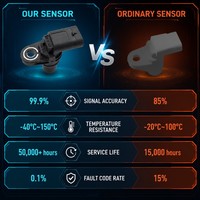 Sensor de Cigüeñal de Alta Precisión OE 06H905163B para VW Golf, Audi A4, Q5, Skoda EA888 1.8T 2.0T, Reemplazo Directo, 2 Años de Garantía