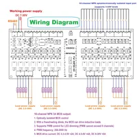 Modules ESP32-S3 ESS3H32 44 broches, 16DI-16DO RS485, 3A MOS PWM, convertisseurs numériques/analogiques ESP32-S3 Wi-Fi BLE D CDC, bornes à vis