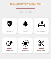 Film de protection de voiture en TPU auto-réparant, changeant de couleur, anti-rayures, hydrophobe, anti-UV, anti-infrarouge, anti-sable, rouleau de protection de carrosserie