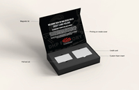 Porte-cartes d'identité VIP en PVC avec design personnalisé, boîte d'emballage magnétique pour cartes de crédit, coffret cadeau, carte VIP