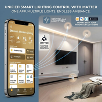 Plafonnier rond pour salon et chambre à coucher, spot LED Aqara intelligent à montage en surface, éclairage encastré