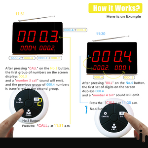 Không dây hệ thống gọi điện thoại cho khách trong nhà hàng cà phê cửa hàng & Bar 1 màn hình hiển thị 10 buzzer nhắn tin - Product Image 2
