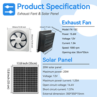 Ventilateur d'extraction mural solaire 20W personnalisable, étanche, sans balais, DC 12V, à deux roulements à billes, avec panneau solaire intégré