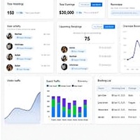 Platform Perencanaan Pernikahan untuk pemesanan vendor, pelacakan anggaran, manajemen tamu, penjadwalan acara, dan koordinasi pernikahan yang lancar
