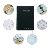 Papier en pierre A5 réutilisable, imperméable, respectueux de l'environnement, carnet d'affaires écologique, vente en gros, personnalisable