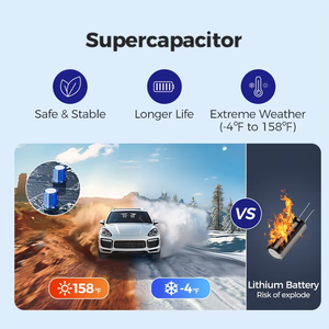 Azdome S58 4G LTE 3CH Châu Âu Sim Thẻ Dash <span class=keywords><strong>Camera</strong></span> Từ Xa Thời Gian Thực Phát Trực Tiếp Tầm Nhìn Ban Đêm Phía Trước Và Phía Sau Dash Cam 4K - Product Image 6