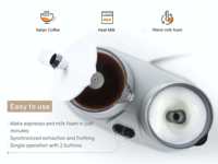 Nouvelle conception de machine à café expresso colorée et ensemble de mousseur à lait, machine à café, mousseur à lait électrique