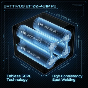 <span class=keywords><strong>Batterie</strong></span> Li-ion LiHV personnalisée haute capacité 25C à décharge rapide, <span class=keywords><strong>rechargeable</strong></span>, 4S 6S1P 8S 5000mAh 21700 sans tableaux de connexion, pour drone de vol - Product Image 2