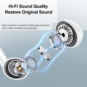 <span class=keywords><strong>Écouteurs</strong></span> filaires pour <span class=keywords><strong>iPhone</strong></span> et Android avec télécommande intégrée pour contrôler la musique, les appels et le volume - Product Image 4