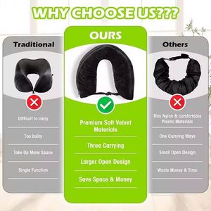 Échantillon Gratuit - Vente Flash : Oreiller de Voyage Ergonomique en U Multifonctionnel avec Rangement pour Vêtements - Idéal Avion - Product Image 4