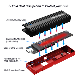 กล่องใส่ M2 NVMe SSD ความเร็ว 10Gbps PCIe  วัสดุอะลูมิเนียม  USB C 3.2 Gen2  แบบพกพา  ไม่ต้องใช้เครื่องมือ  อะแดปเตอร์ภายนอก  พร้อมแผ่นระบายความร้อน  M.2 USB C M2 SSD - Product Image 2