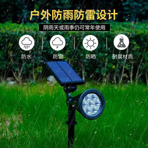 Foco LED para exteriores con energía solar, luz de paisaje, montaje en pared y suelo, iluminación para jardín y patio, resistente al agua - Product Image 3