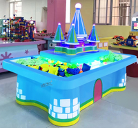 Nouveau classique magique rêve château sable Art Table drôle parc d'attractions expérience situationnelle enfants métal bricolage jouer plage maison tous