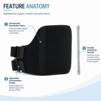 Collier cervical réglable PETSGUARD pour chien avec charnière métallique, soulagement de la douleur, qualité vétérinaire, durable et écologique