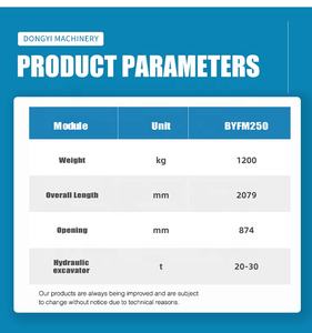 Accesorio para Excavadora, Pulverizador Hidráulico Giratorio para Triturar Ladrillos de Hormigón, Apto para Excavadoras de 20-30 Toneladas - Product Image 4