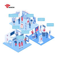 Capteurs de vibrations sans fil et capteur de température et d'humidité et Kit de passerelle de balise portable pour les Solutions IoT et les logiciels