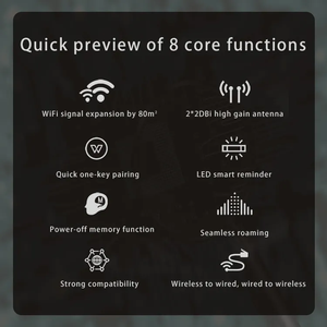 2.4G <span class=keywords><strong>WIFI</strong></span> <span class=keywords><strong>Repeater</strong></span> <span class=keywords><strong>Wifi</strong></span> Router khuếch đại tí<span class=keywords><strong>n</strong></span> hiệu Booster 300Mbps CPE không dây <span class=keywords><strong>Wifi</strong></span> tí<span class=keywords><strong>n</strong></span> hiệu với <span class=keywords><strong>AP</strong></span> <span class=keywords><strong>WPS</strong></span> chức <span class=keywords><strong>n</strong></span>ăng - Product Image 3