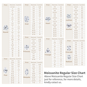 Wholesale Gemstone Gra Certificate 3ex Emerald Round Heart Cut Pass <strong>Diamond</strong> <strong>Tester</strong> Flawless D Color Vvs Loose Stone <strong>Moissanite</strong> - Product Image 3