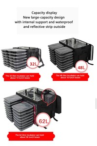 Sac à Dos Isotherme Professionnel Grande Capacité pour <span class=keywords><strong>Livraison</strong></span> Rapide, Sac de Transport Repas Chauds, Pizzas et Plats à Emporter pour Vélo - Product Image 6